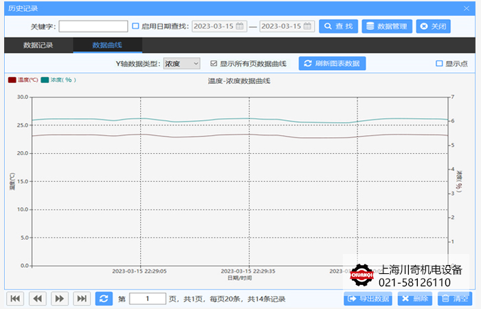 智慧流體在線監測系統